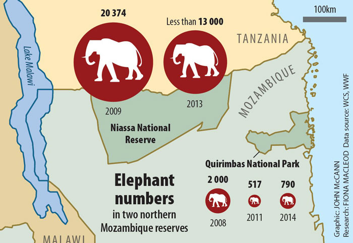 elephant population map 