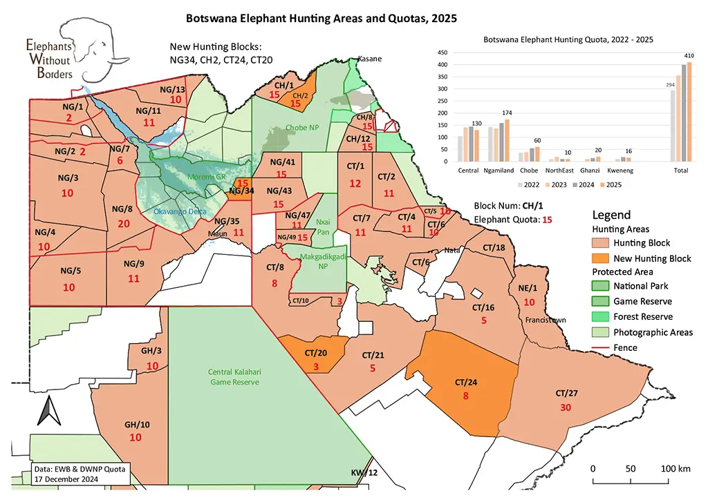 elephant hunting Botswana